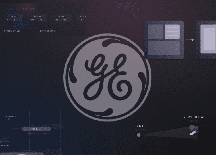 GE Appliances (LOCKED)