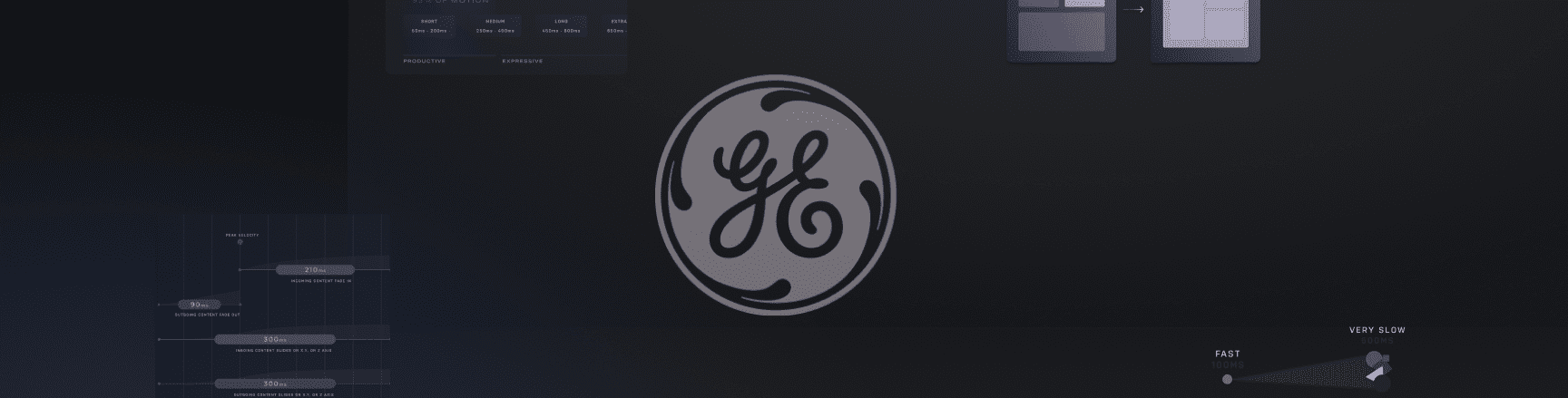 GE Appliances (LOCKED)